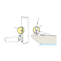 OSCULATI Guide Ralingue -Plastimo Magasin osculati guide ralingue 1