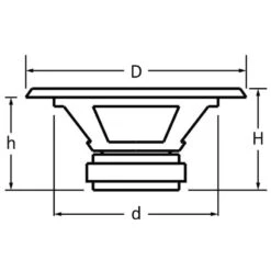 OSCULATI Subwoofer 10" étanche 5 OSCULATI Subwoofer 10" étanche -Plastimo Magasin osculati subwoofer 10 etanche 1
