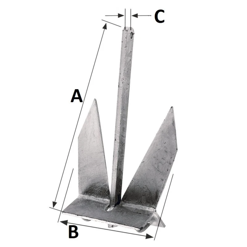 PLASTIMO Ancre Plate 4 PLASTIMO Ancre Plate – Image 2