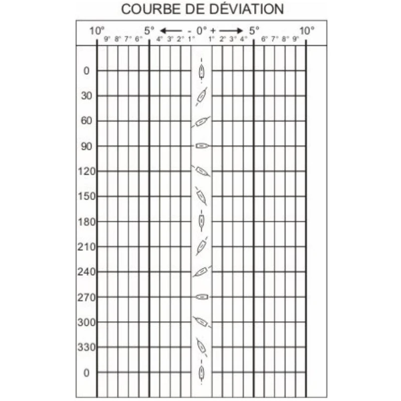 PLASTIMO Boitier De Compensation 4 PLASTIMO Boitier De Compensation – Image 2