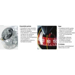 PLASTIMO Contest Mini-Contest -Plastimo Magasin plastimo contest mini contest 2