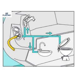 PLASTIMO Entrée D'eau EZ Water Rond -Plastimo Magasin plastimo entree d eau douce 5