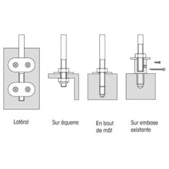 PLASTIMO Girouette Vireflex 15'' -Plastimo Magasin plastimo girouette vireflex 15 bateau 2