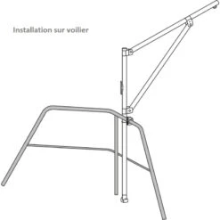 PLASTIMO Mât De Charge Pliant -Plastimo Magasin plastimo mat de charge pliant 2