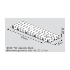 PLASTIMO Passerelle Gonflable -Plastimo Magasin plastimo passerelle gonflable 3