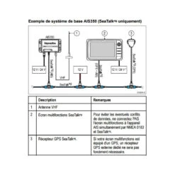 RAYMARINE AIS350 -Plastimo Magasin raymarine ais350 2