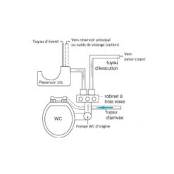 RM69 Kit Réservoir Eaux Noires Pour WC -Plastimo Magasin rm69 kit reservoir eaux noires pour wc 2