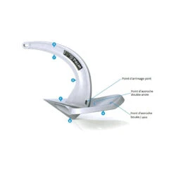 ROCNA Vulcan -Plastimo Magasin rocna vulcan ancre charrue 1