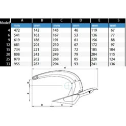 ROCNA Vulcan -Plastimo Magasin rocna vulcan ancre charrue 3