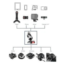 SCANSTRUT Rokk Mini Support Smartphone RL-509 6 SCANSTRUT Rokk Mini Support Smartphone RL-509 -Plastimo Magasin scanstrut rokk mini support smartphone rl 509 1