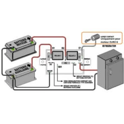 SCHEIBER Coupleur Séparateur Réfrigérateur -Plastimo Magasin scheiber coupleur separateur refrigerateur 1