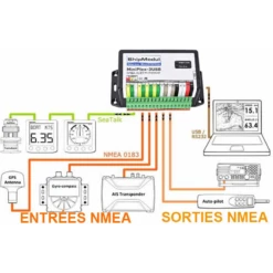 SHIPMODUL Miniplex-3 10 SHIPMODUL Miniplex-3 -Plastimo Magasin shipmodul miniplex 3 2