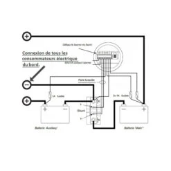 TBS E-xpert Pro -Plastimo Magasin tbs e xpert pro 2
