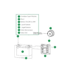 TBS ELECTRONICS Expert Modular 11 TBS ELECTRONICS Expert Modular -Plastimo Magasin tbs electronics expert modular 2