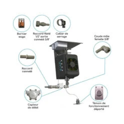 UVOJI Oji Nautic -Plastimo Magasin uvoji oji nautic 2