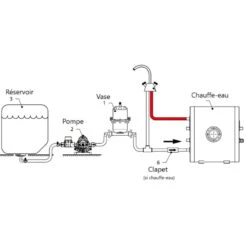VETUS Vase D'expansion Capacité 0,75 L 7 VETUS Vase D'expansion Capacité 0,75 L -Plastimo Magasin vetus vase d expension capacite 075 l 1