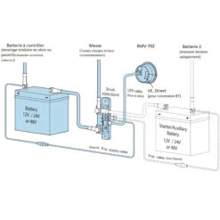 Victron Energy VICTRON BMV 702 -Plastimo Magasin victron bmv 702 1