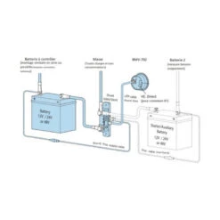 Victron Energy VICTRON BMV 702 Black -Plastimo Magasin victron bmv 702 black 2