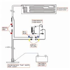 VITRIFRIGO Groupe Froid ND35 CFS GR -Plastimo Magasin vitrifrigo groupe froid nd35 cfs gr 1