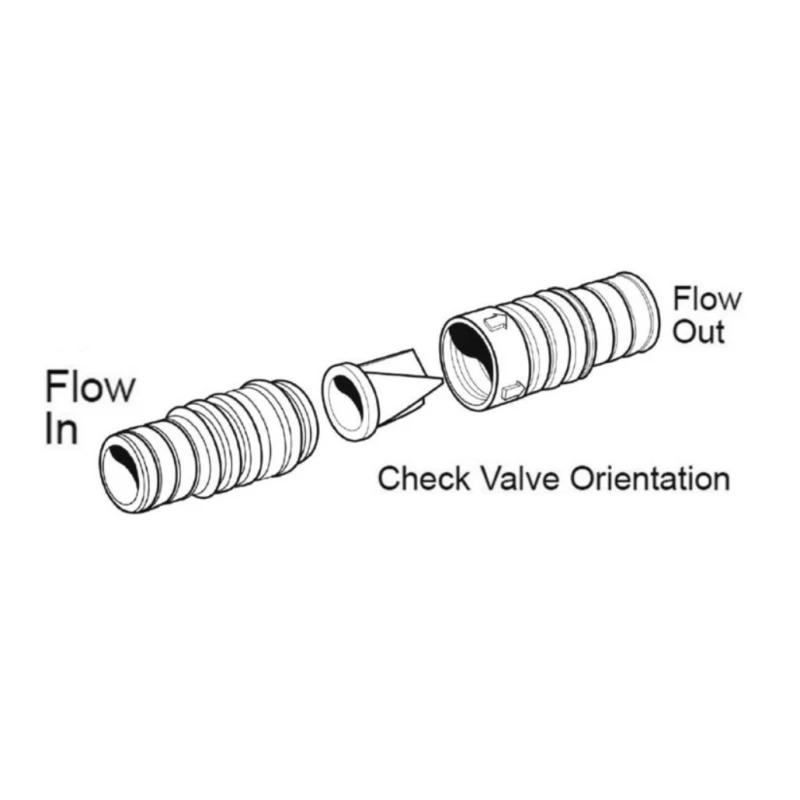 WHALE Clapet Anti-retour 25 / 38 Mm Eaux Chargées 4 WHALE Clapet Anti-retour 25 / 38 Mm Eaux Chargées – Image 2