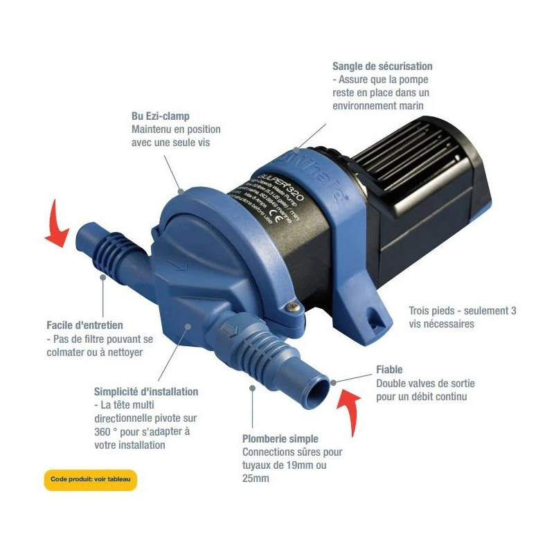 WHALE Gulper 320 4 WHALE Gulper 320 – Image 2