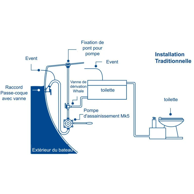 WHALE Mk5 Pour Eaux Noires 5 WHALE Mk5 Pour Eaux Noires – Image 3