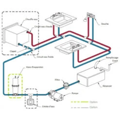 WHALE Universal Pompe 8 L/min 12 V -Plastimo Magasin whale universal pompe 8 l min 12 v 1
