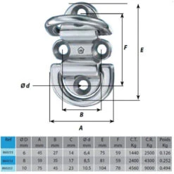 WICHARD Cadène Articulée Double -Plastimo Magasin wichard cadene articulee double 1
