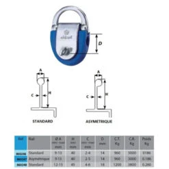 WICHARD Cadène De Fargue -Plastimo Magasin wichard cadene de fargue 1